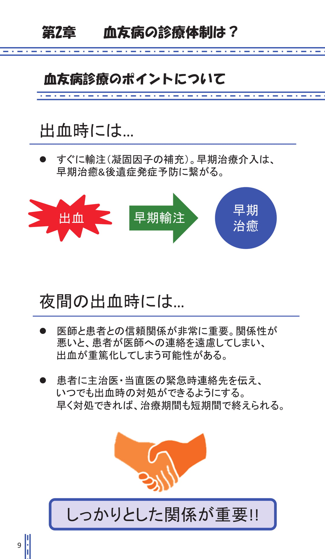 第2章 血友病の診療体制は?