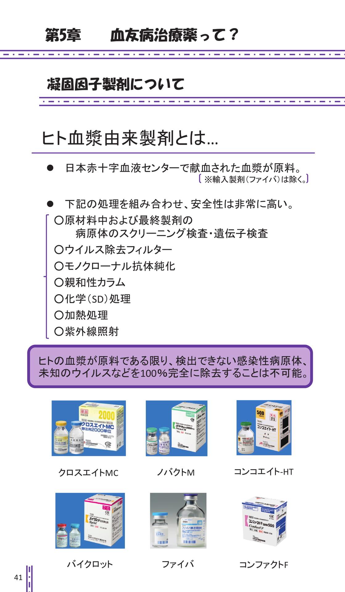 第5章 血友病治療薬って?
