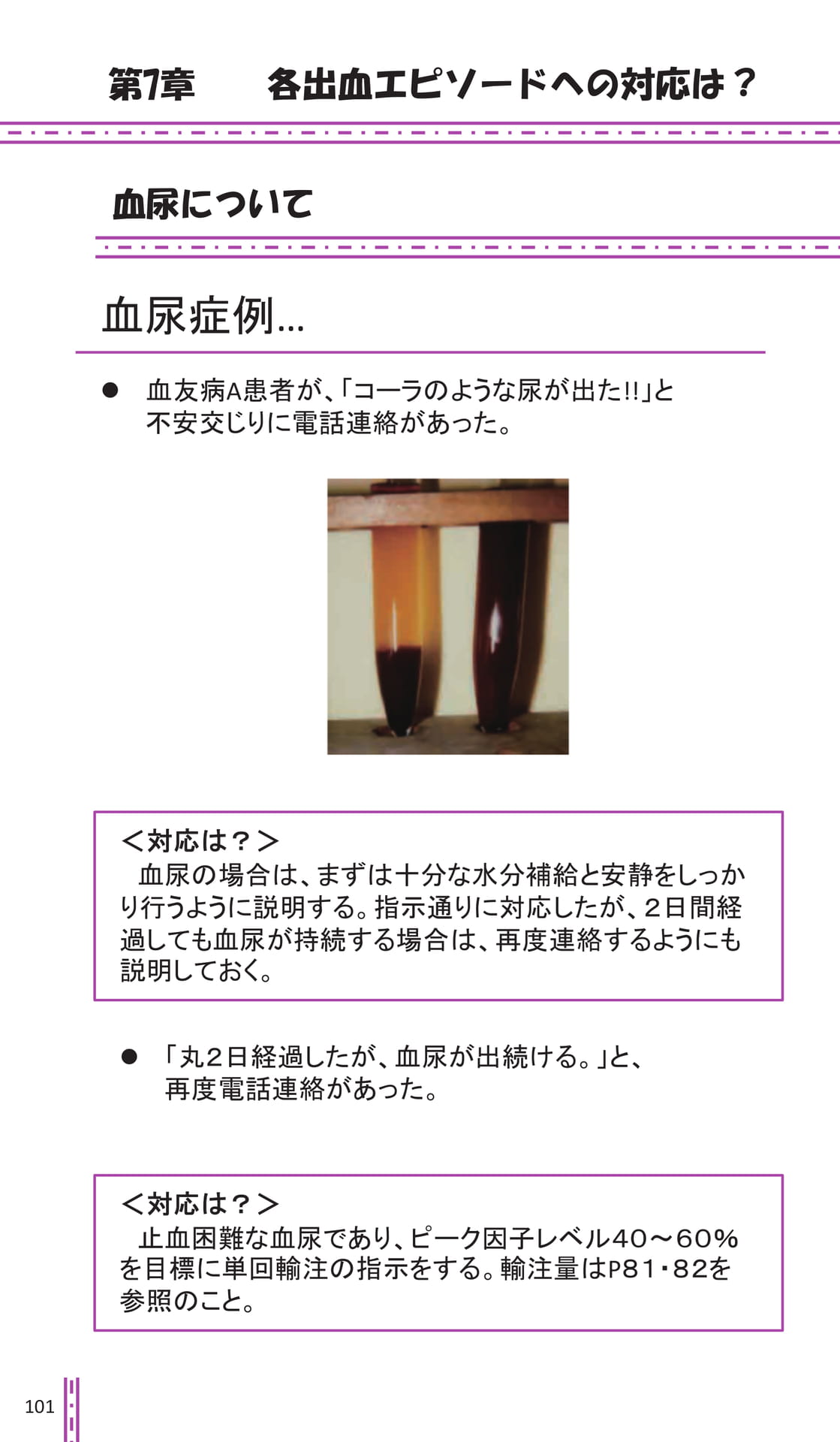 Page 101
