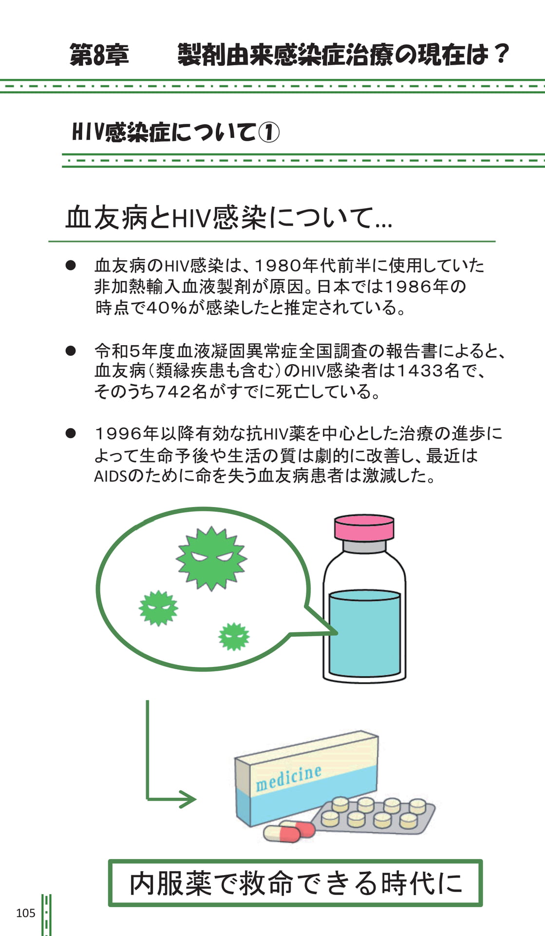 第8章 製剤由来感染症治療の現在は?