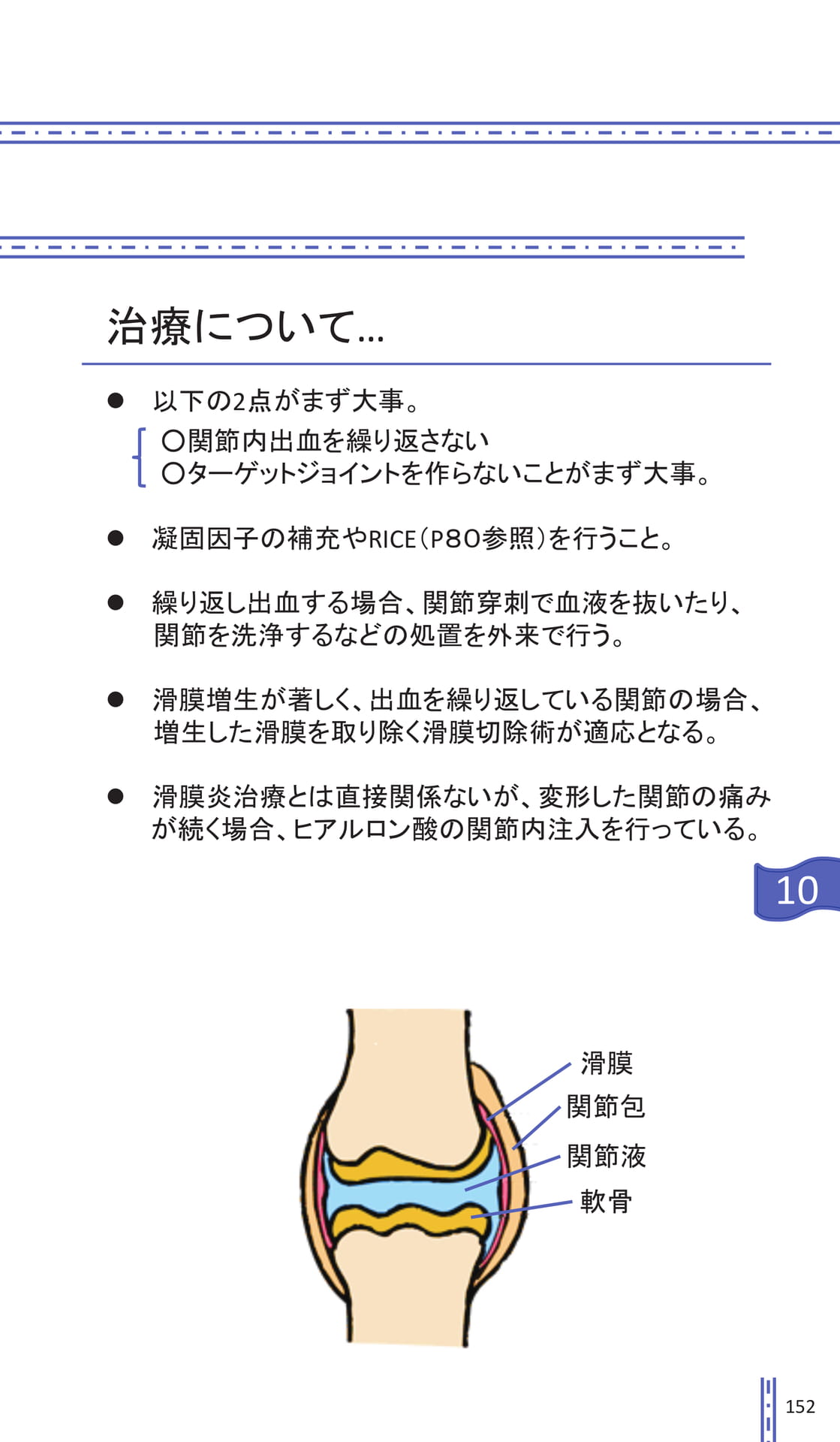 Page 152