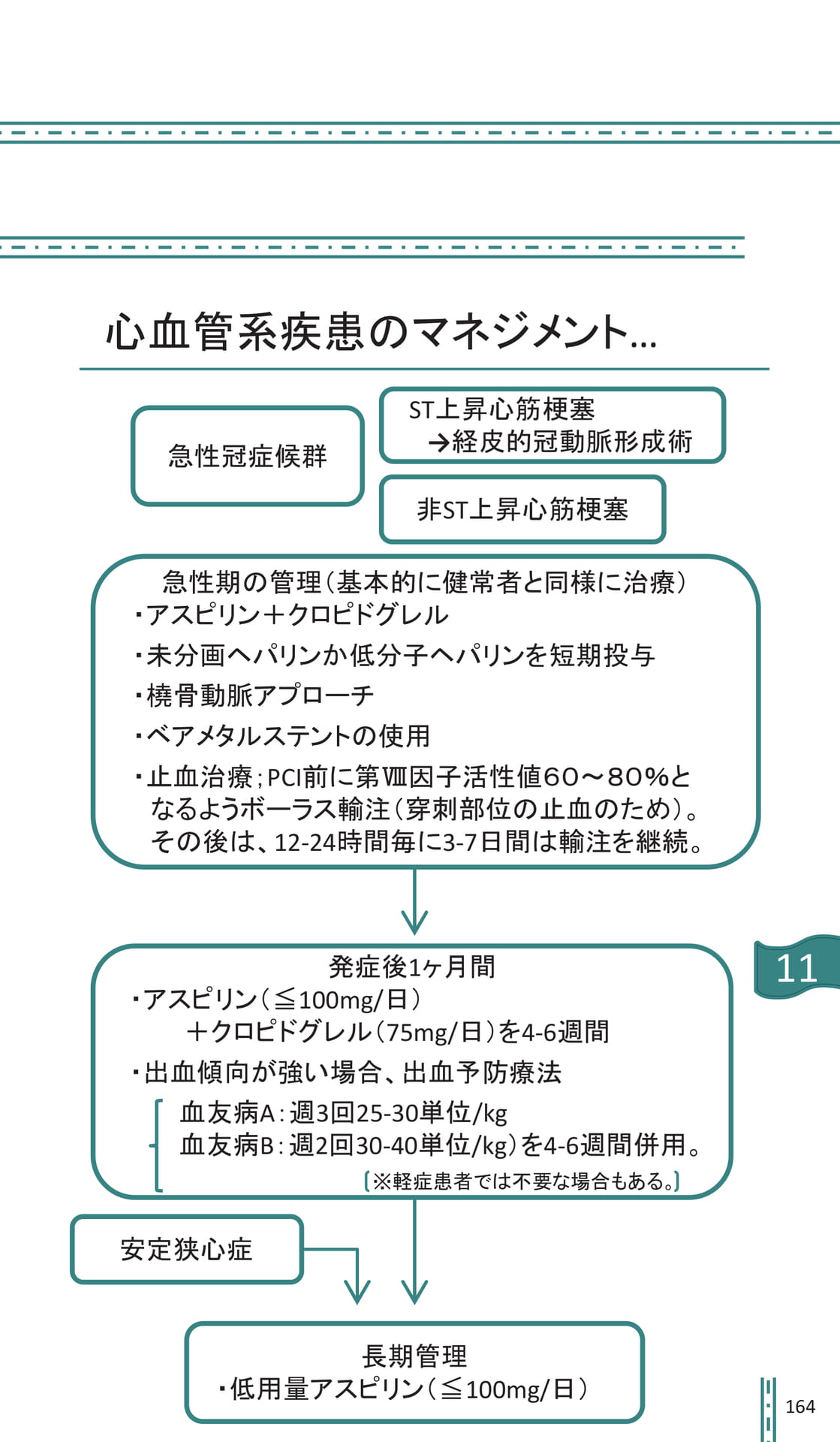 Page 164