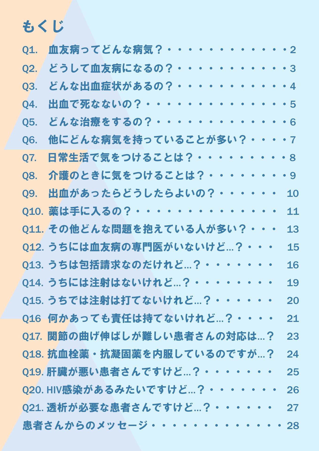 目次