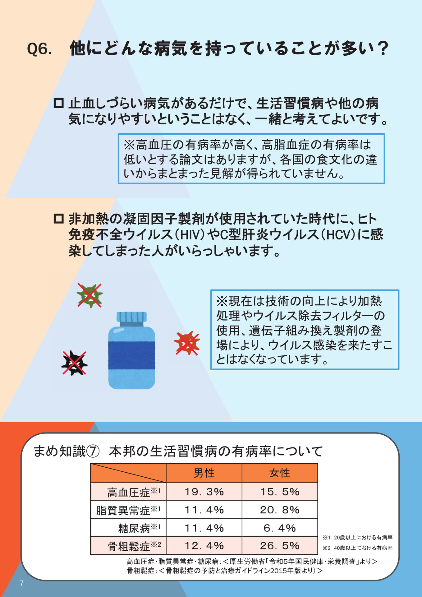 Q6. 他にどんな病気を持っていることが多い？