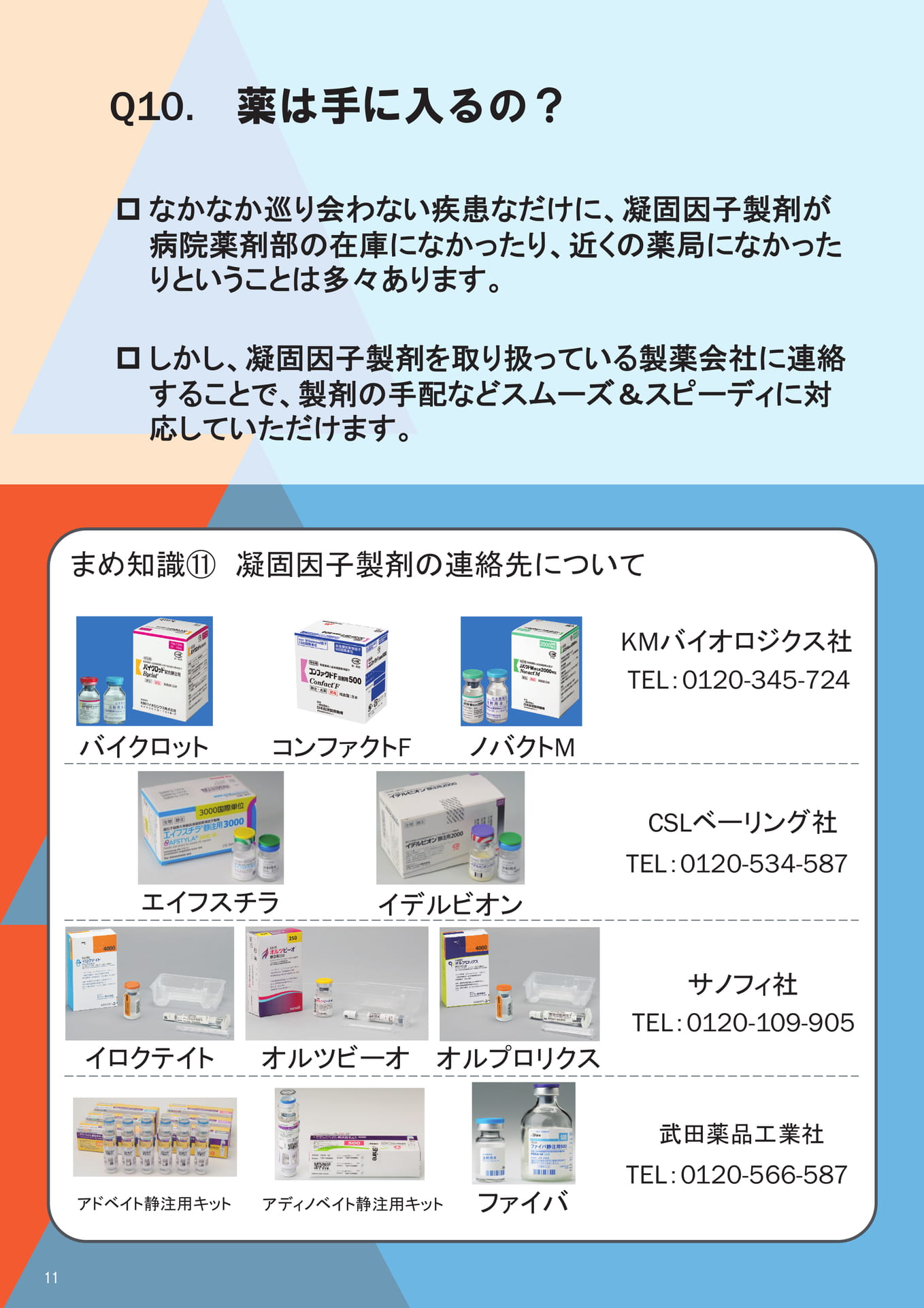 Q10. 薬は手に入るの？