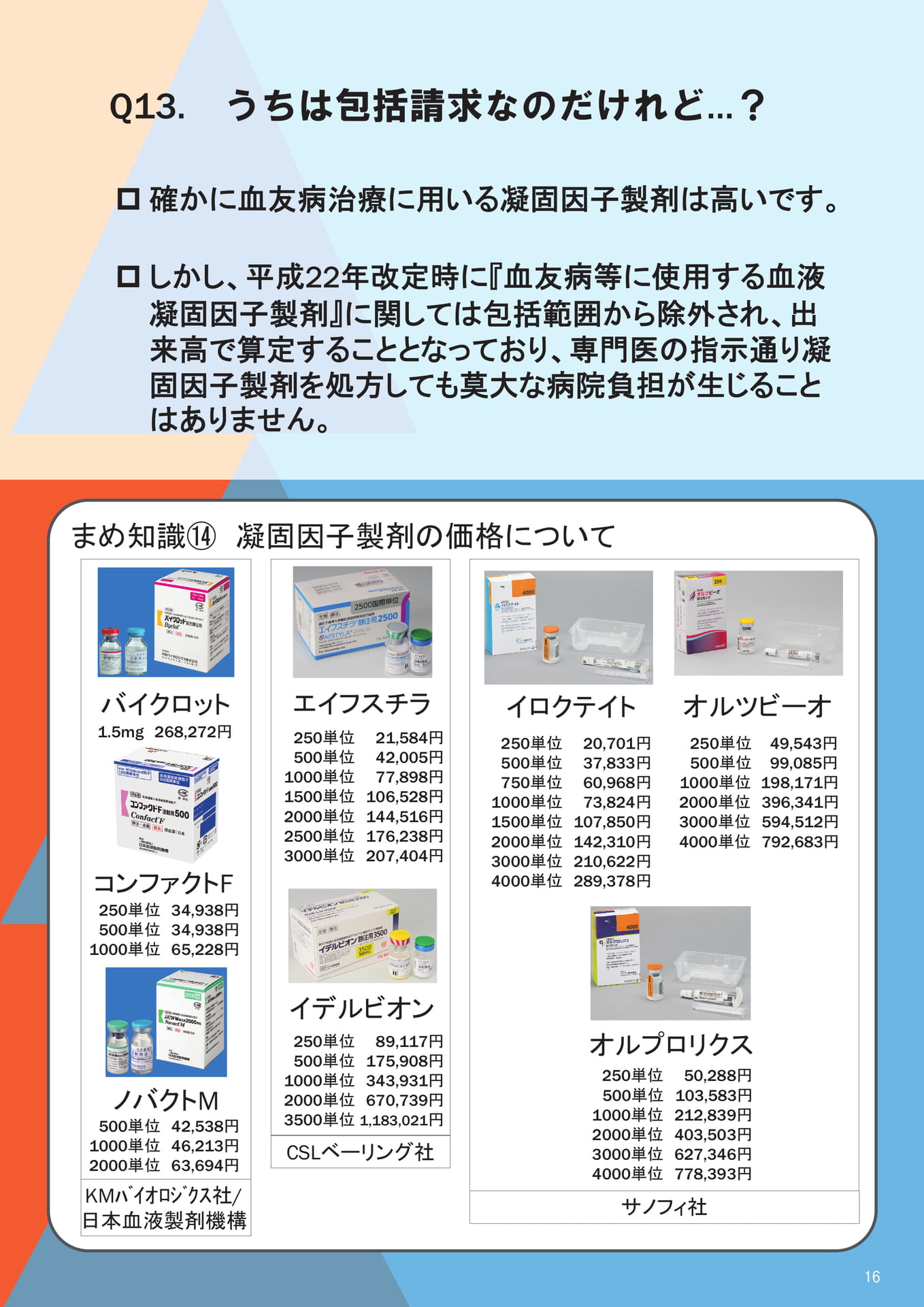 Q13. うちは包括請求なのだけれど…？