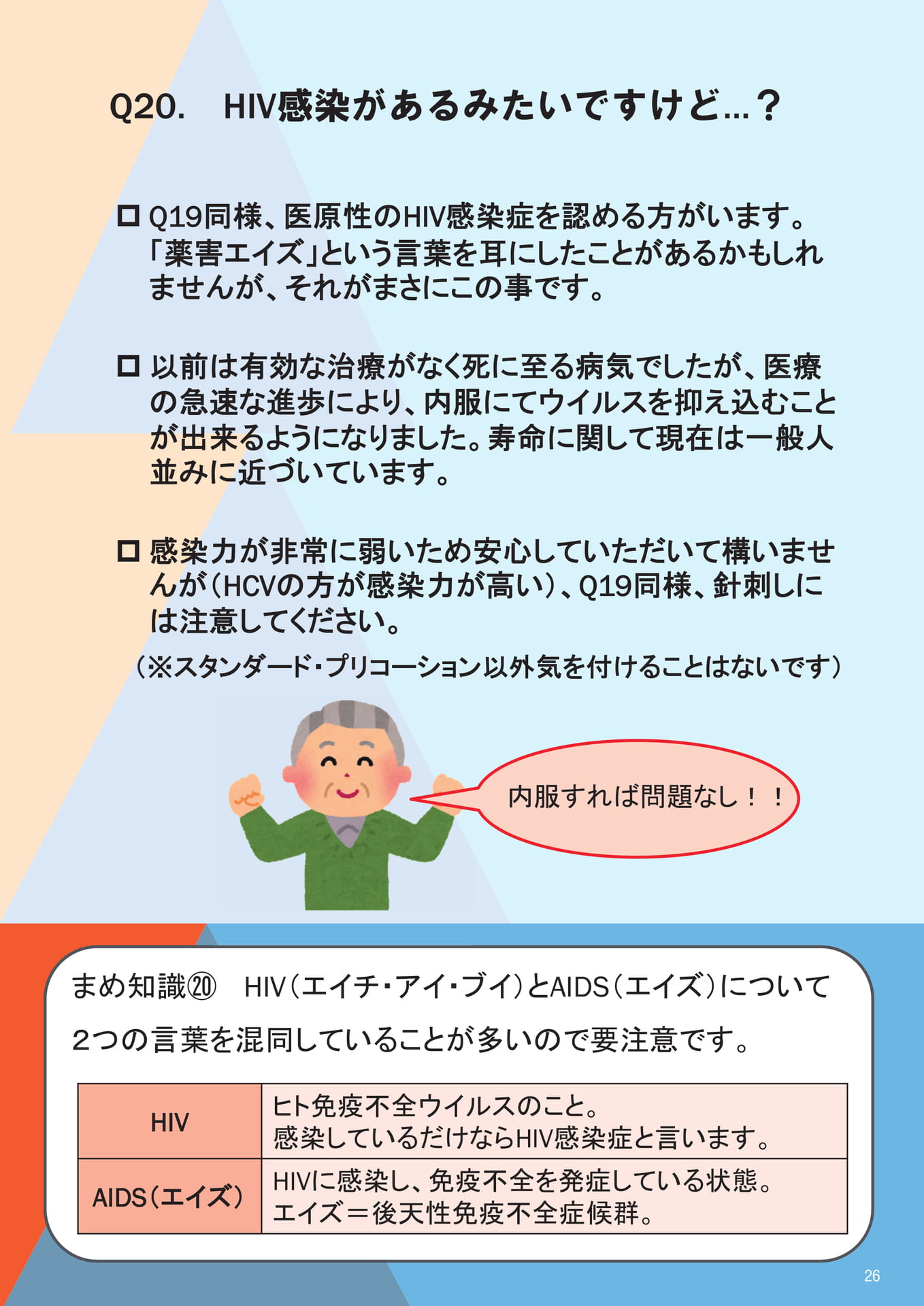 Q20. HIV感染があるみたいですけど…？