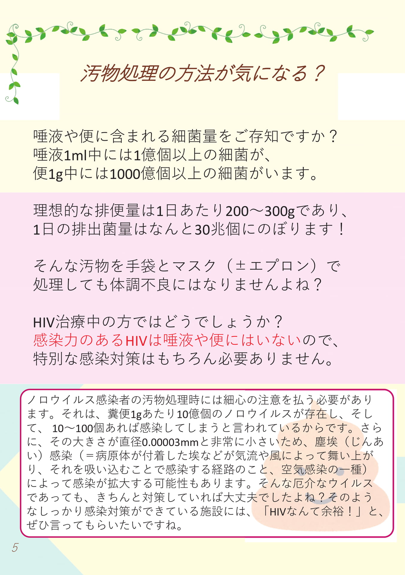 5.汚物処置の方法が気になる？