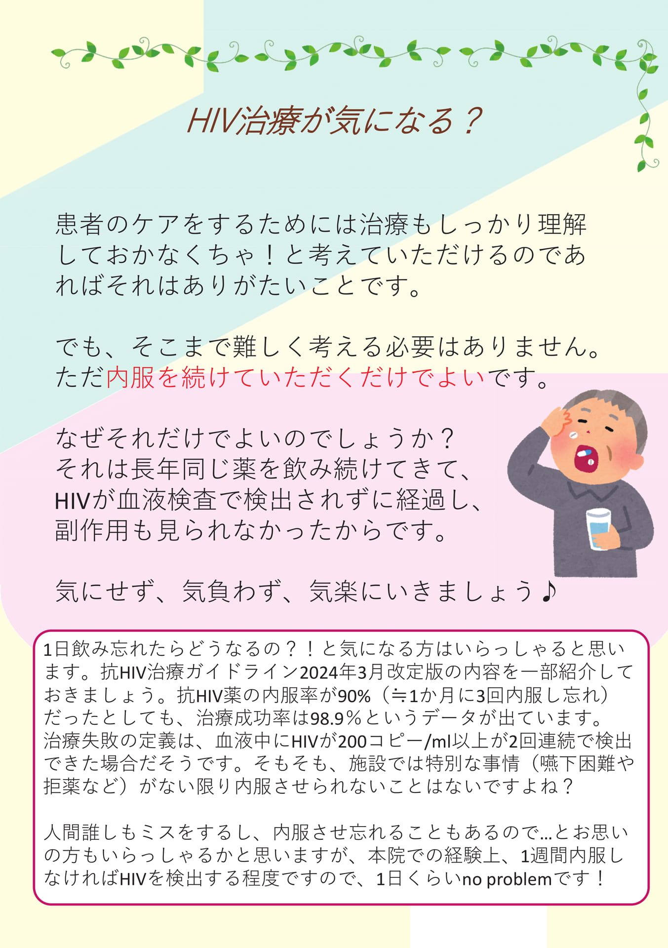 6.HIV治療が気になる？