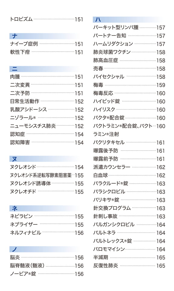 索引12(ト〜ハ)