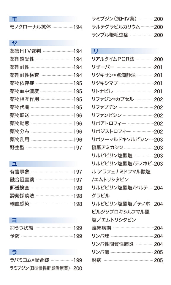 索引15(モ〜リ)