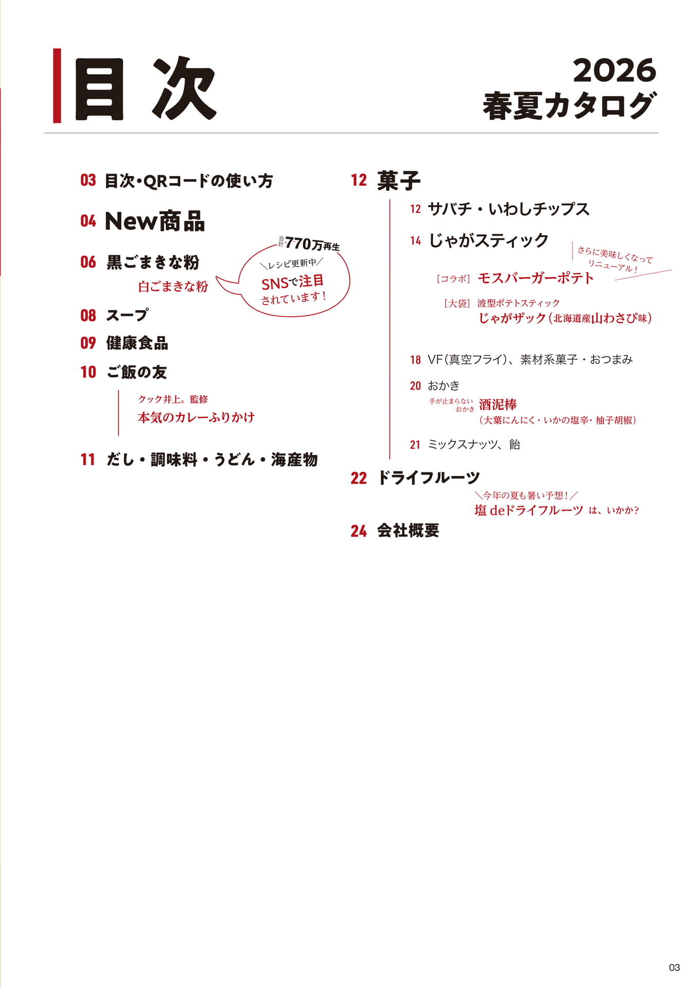 目次