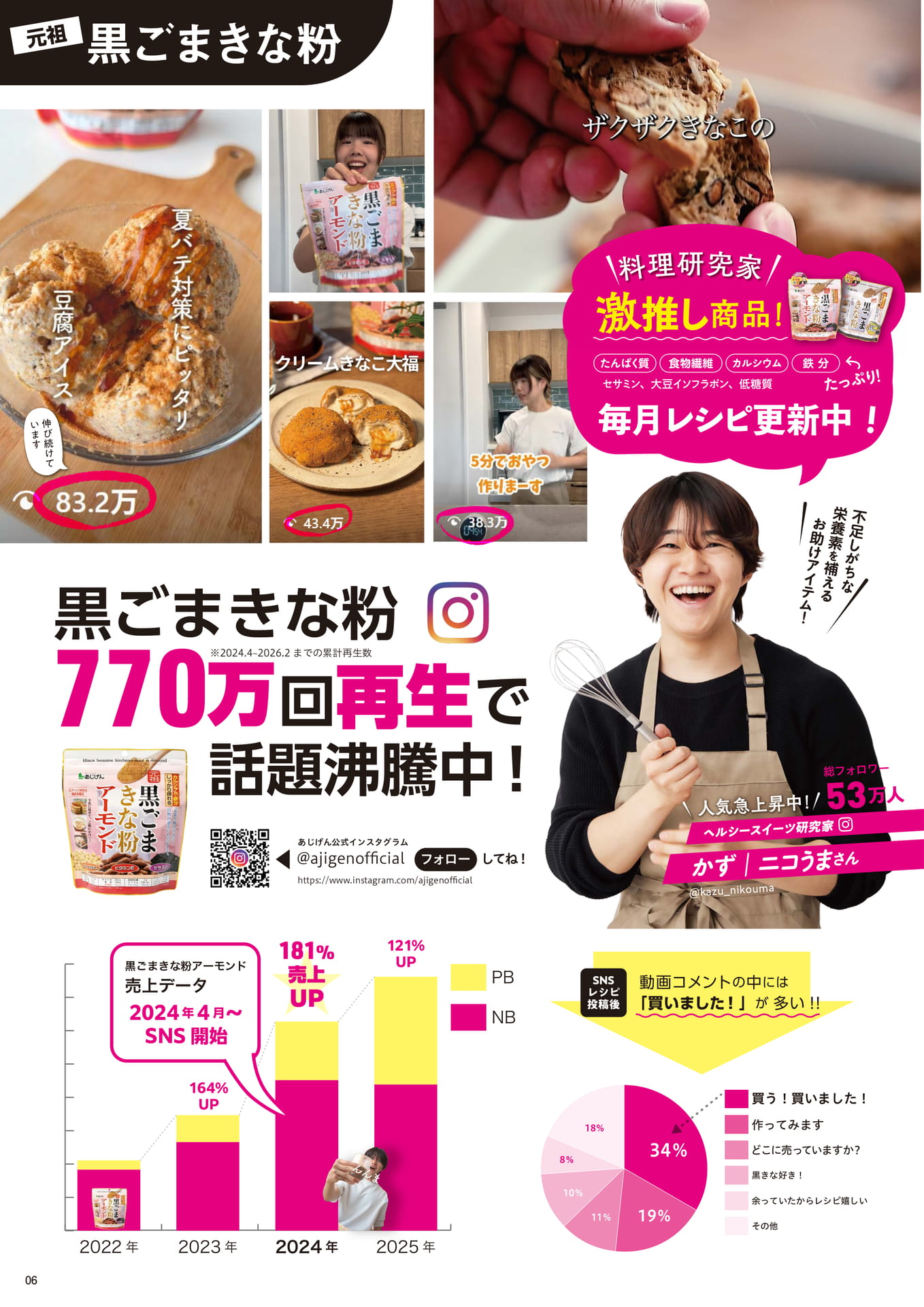 黒ごまきな粉