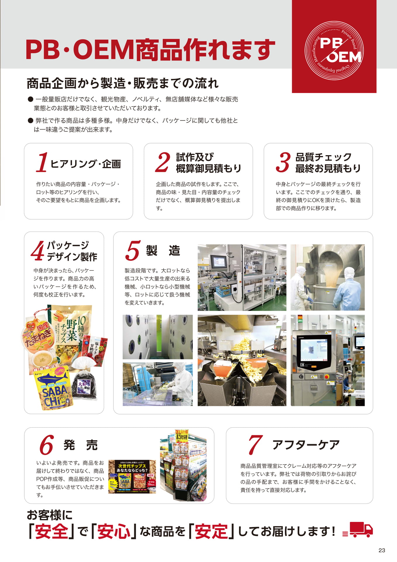 PB/OEM出来ます