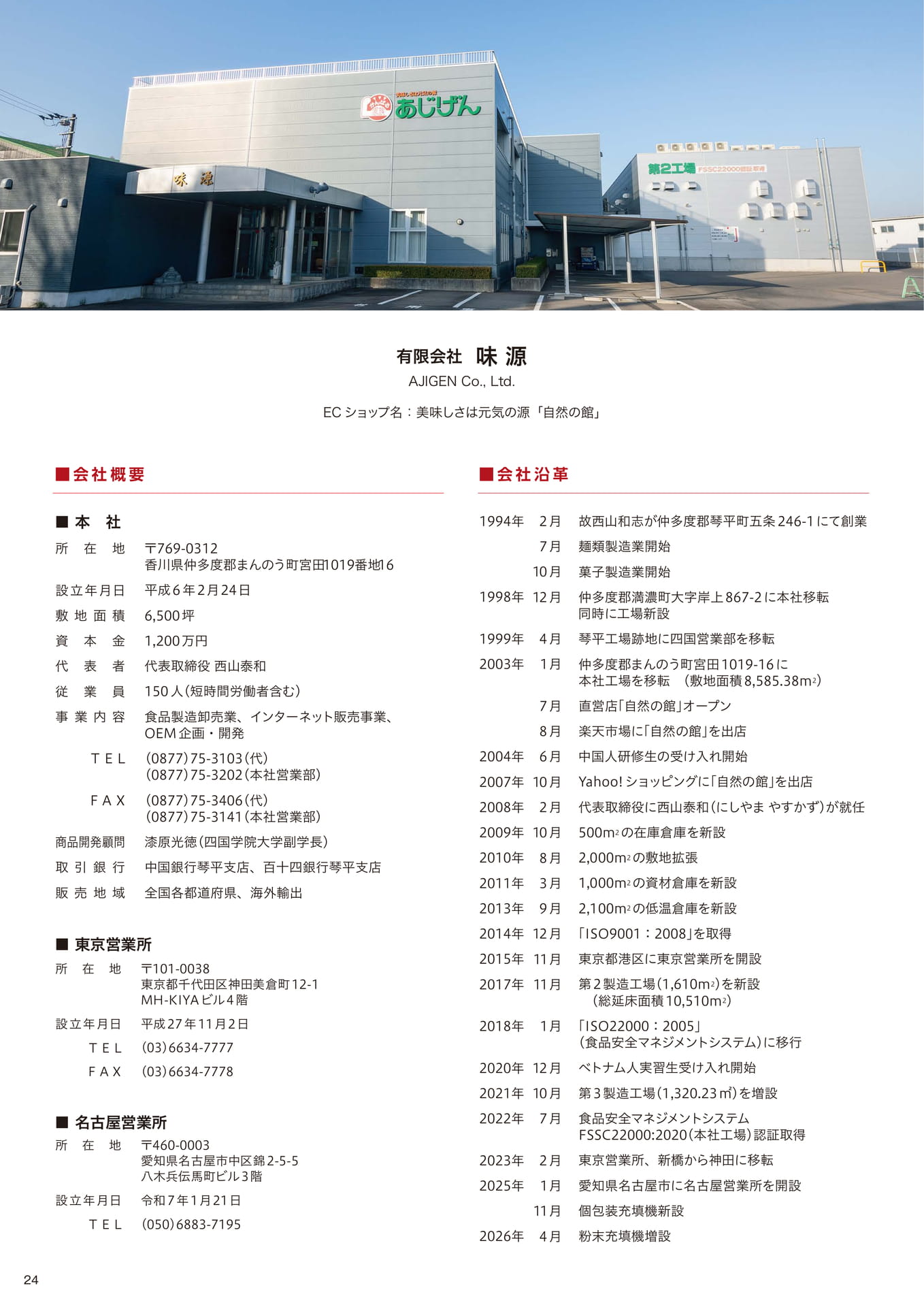 会社概要