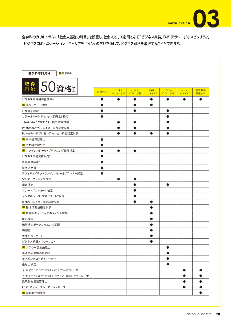 Page (追加)11
