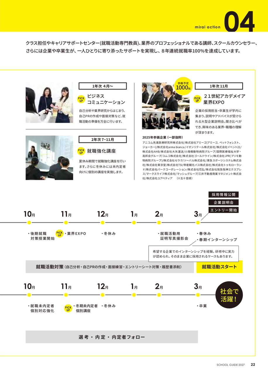Page (追加)13