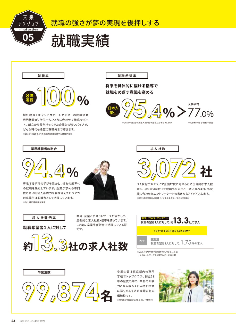 Page (追加)14