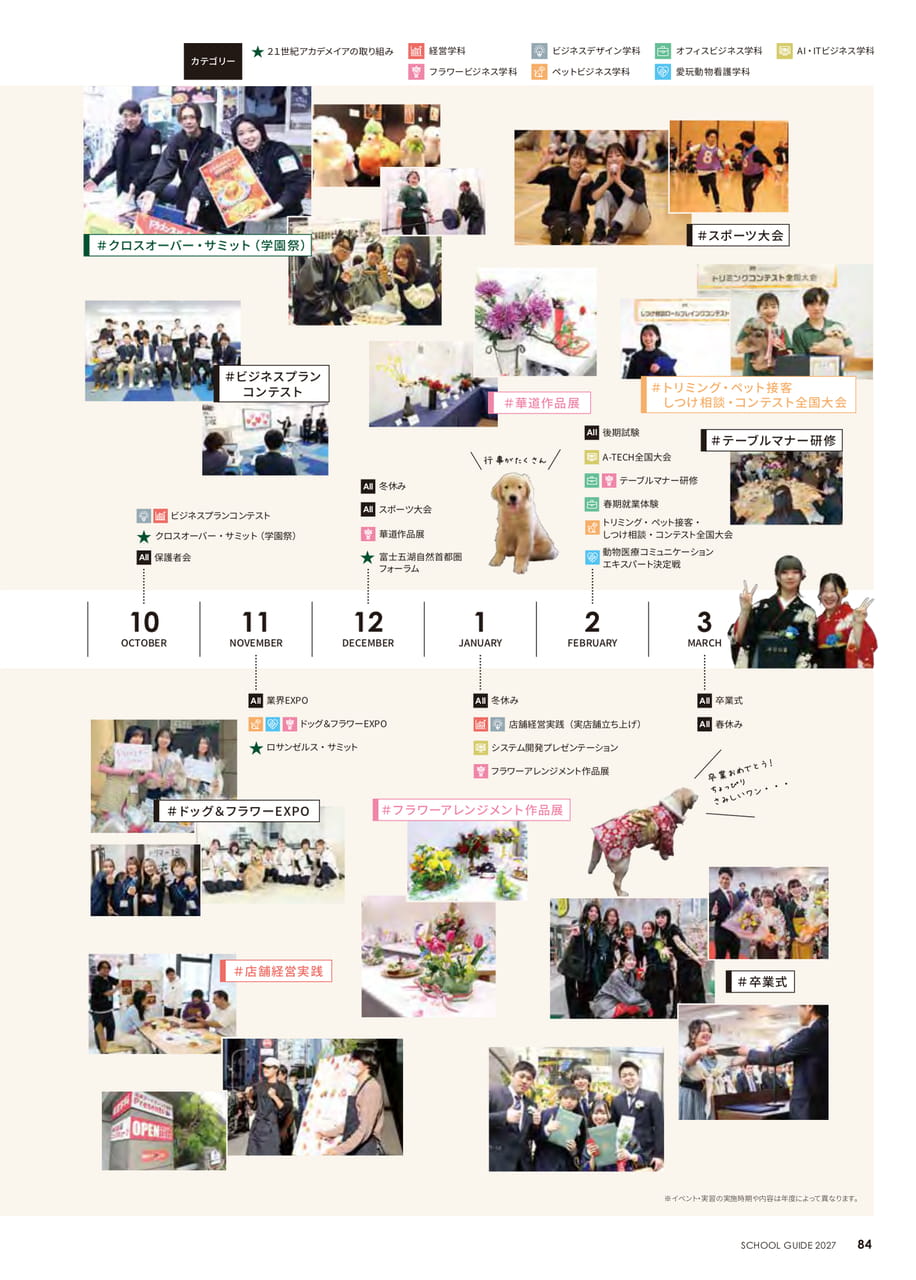 Page (追加)75