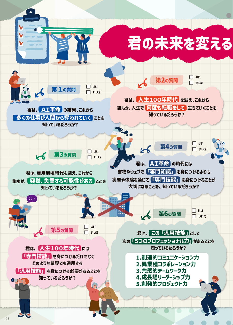 Page (追加)80