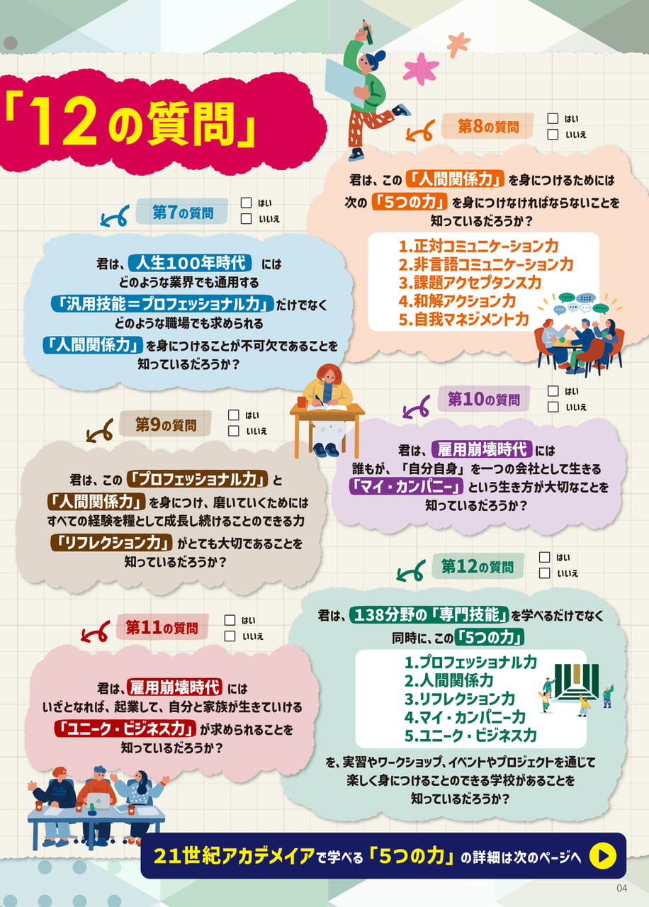 Page (追加)81