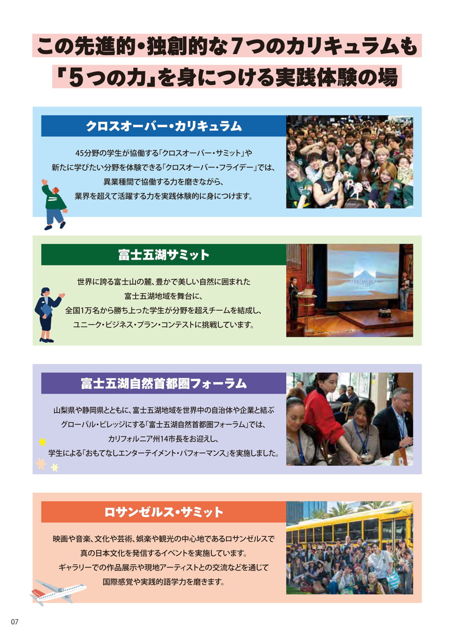 Page (追加)84