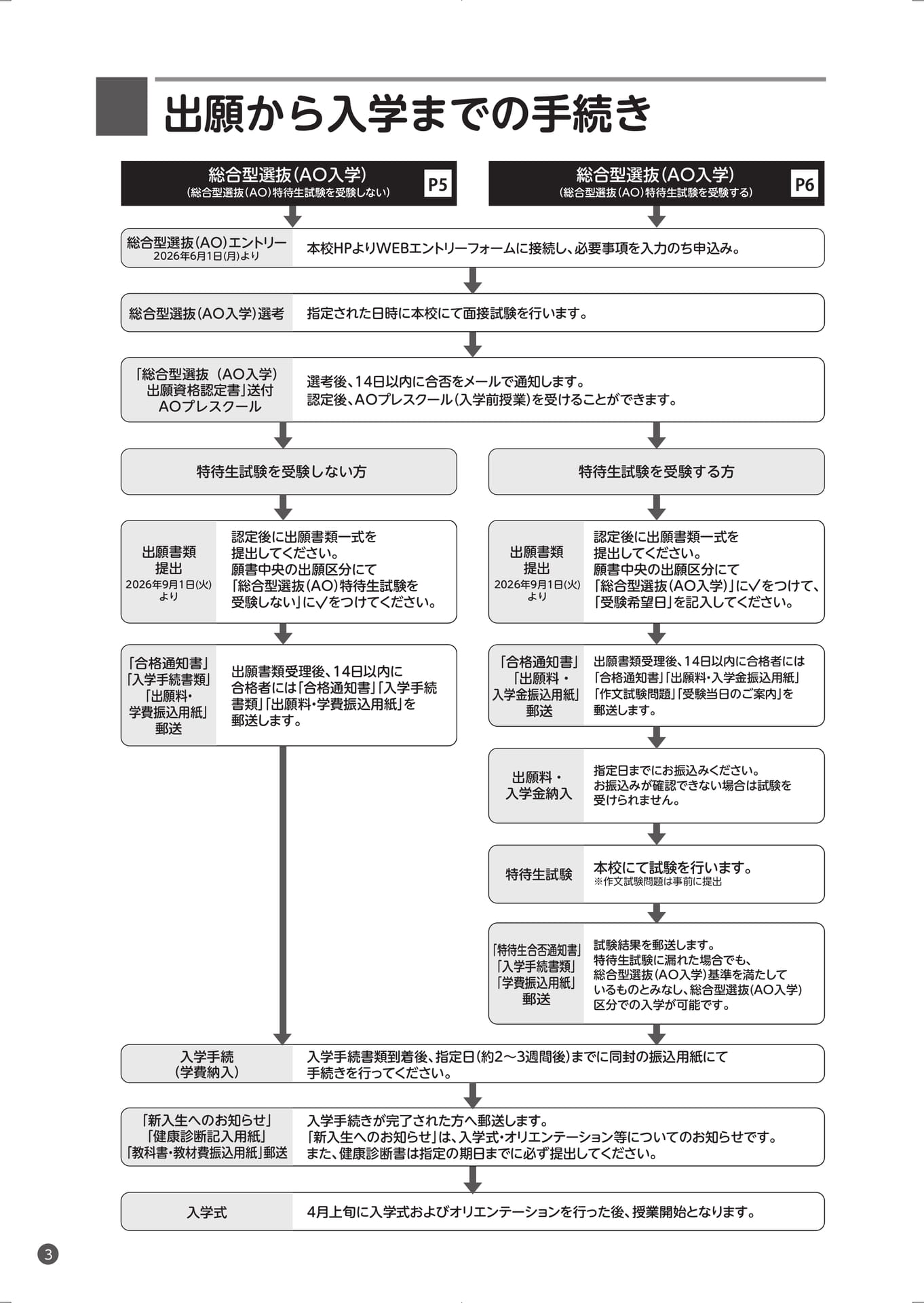 Page (追加)04