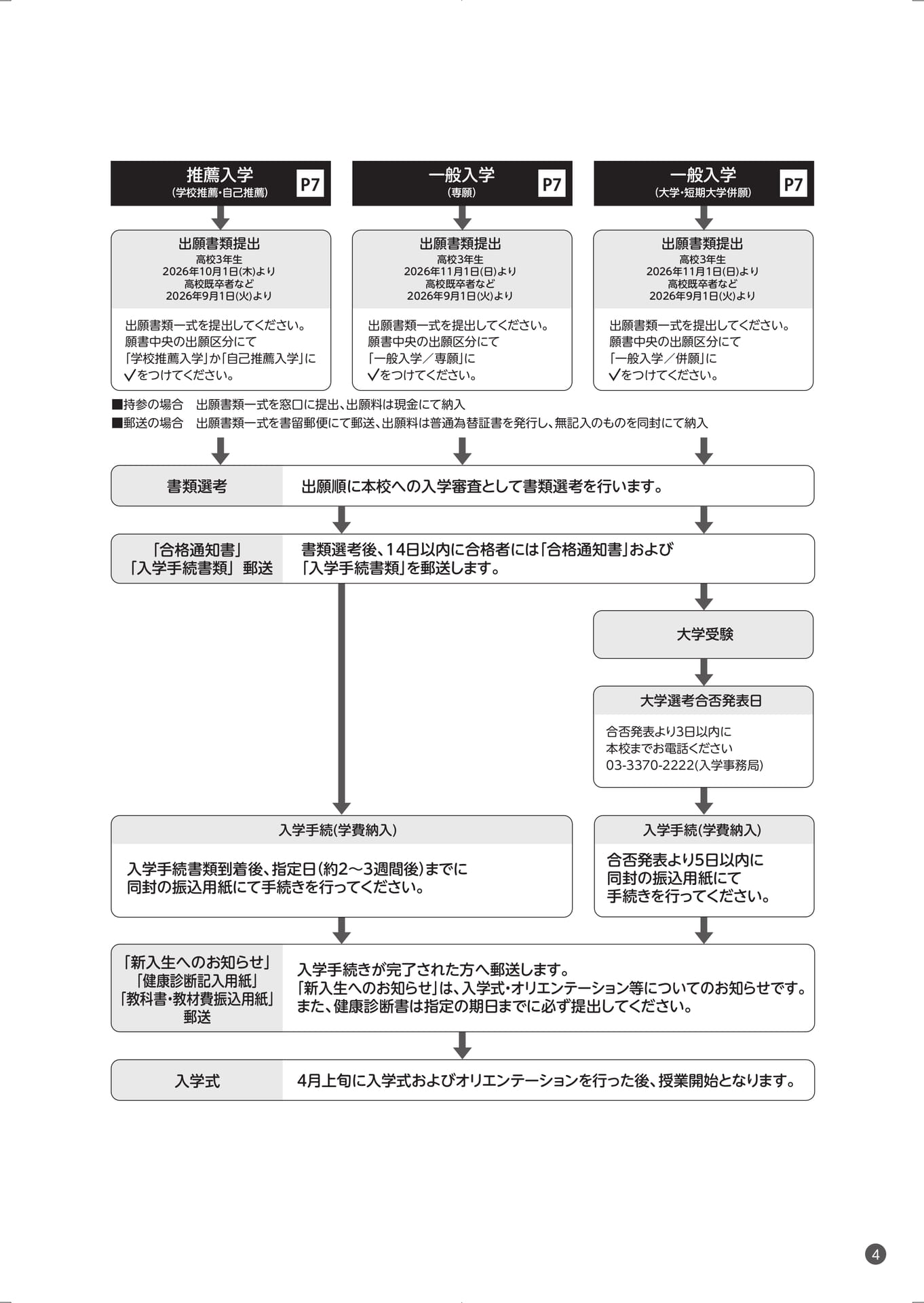 Page (追加)05