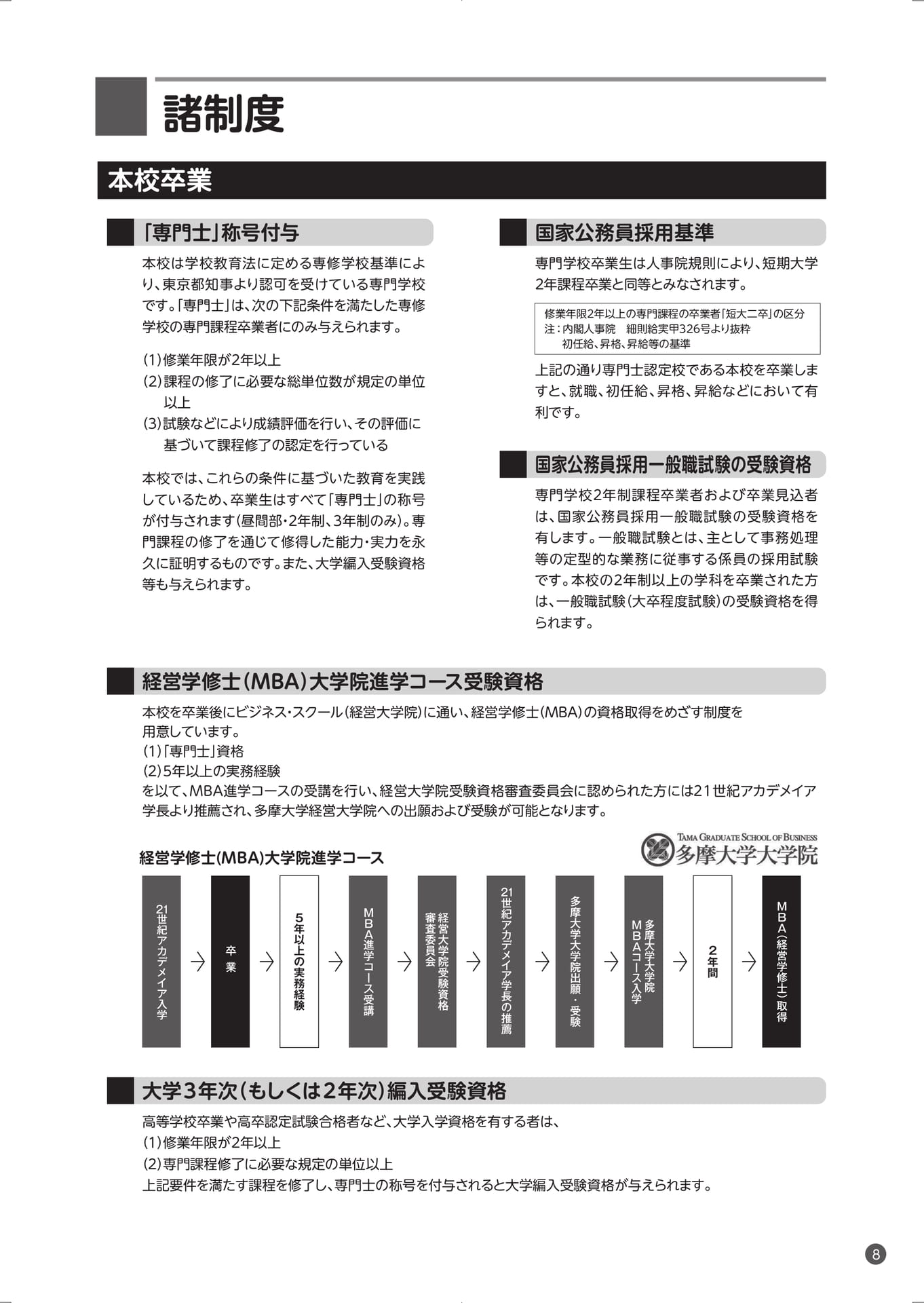 Page (追加)09