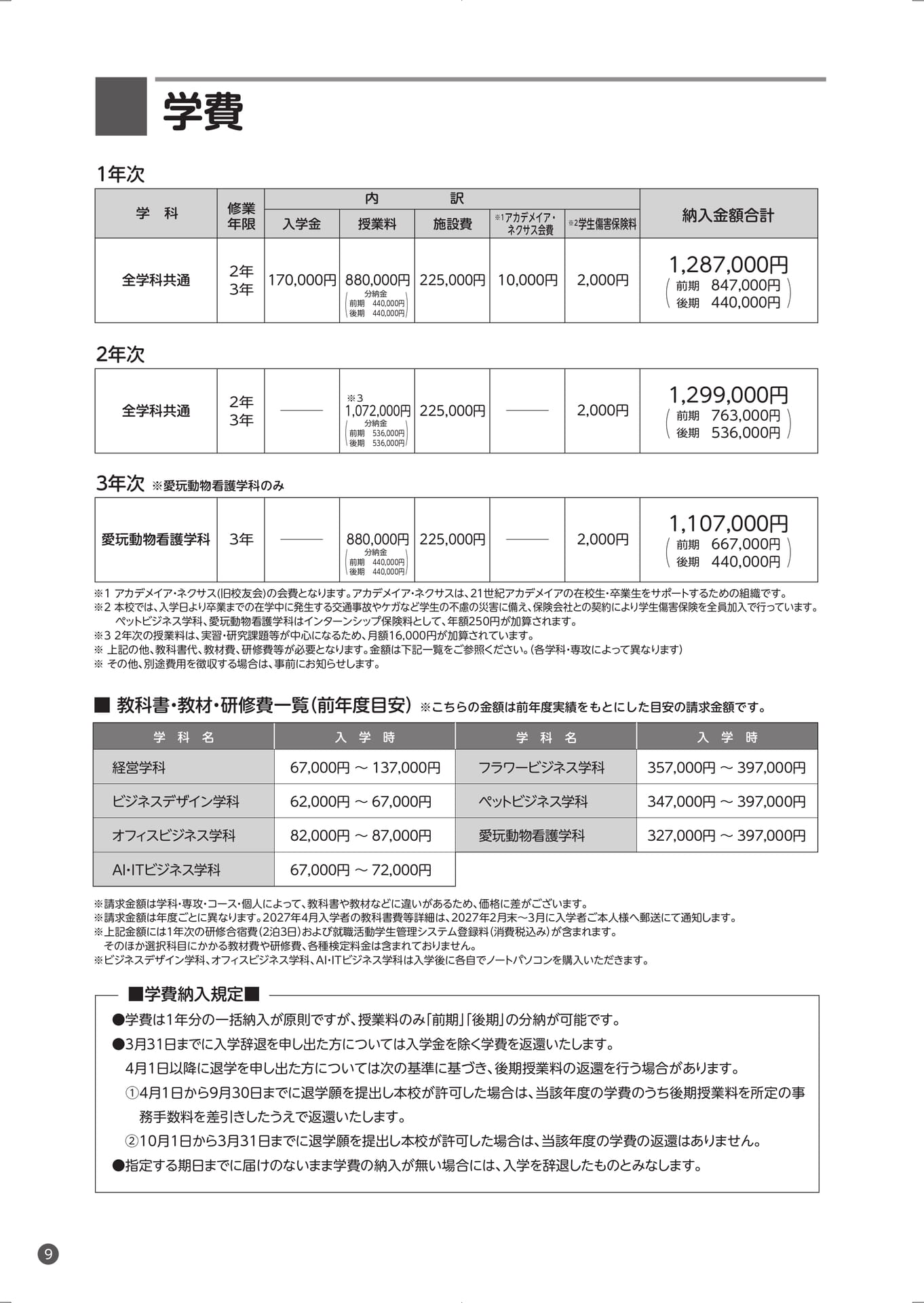 Page (追加)10