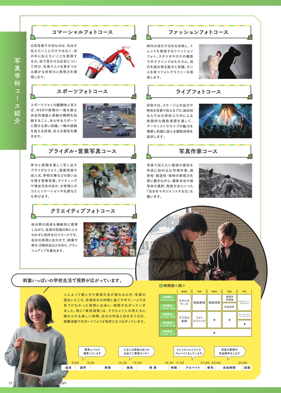 Page 58