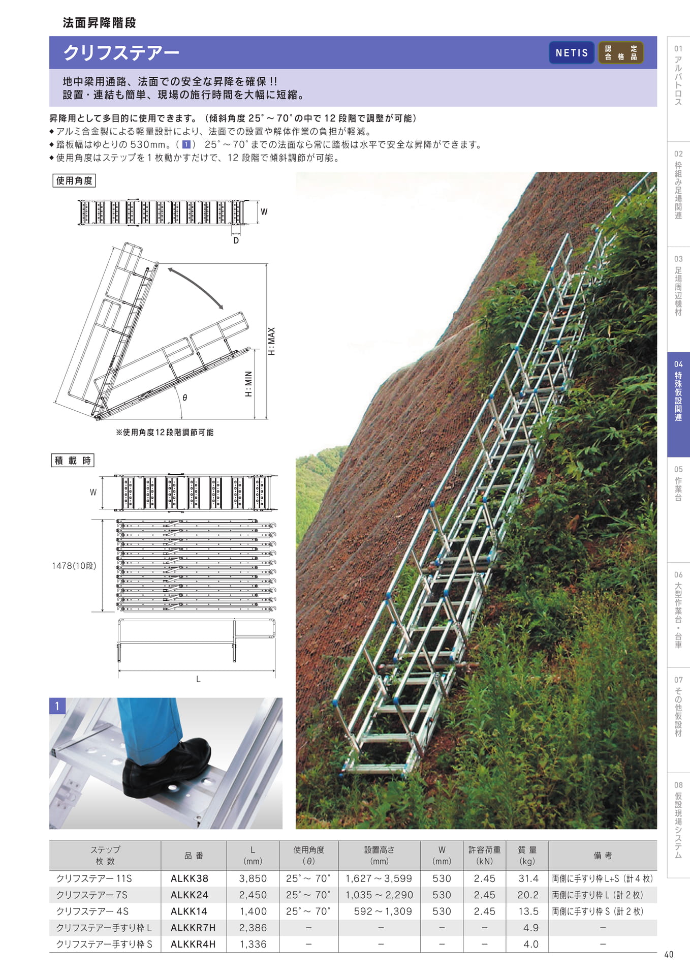 Page 41