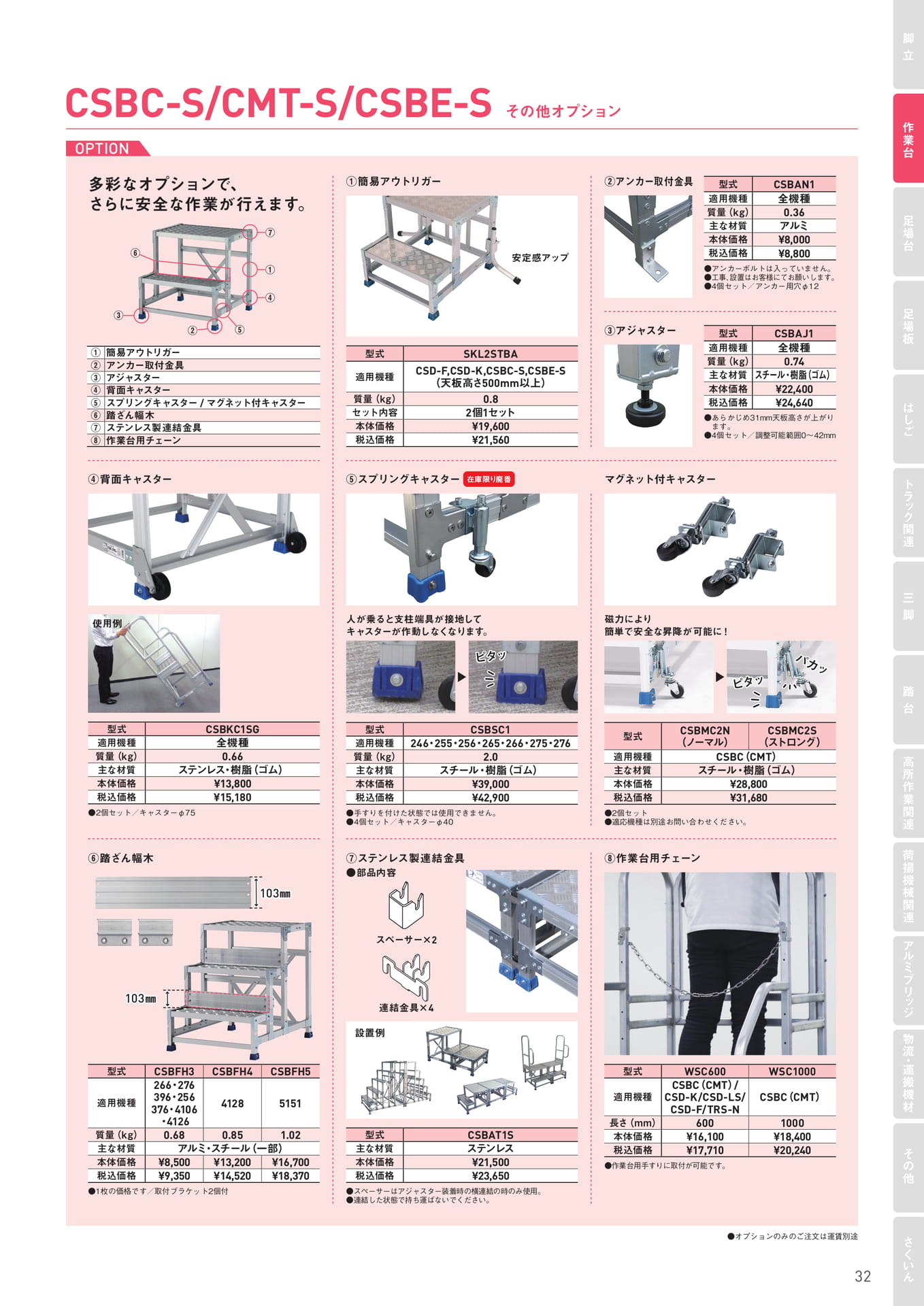 Page 033