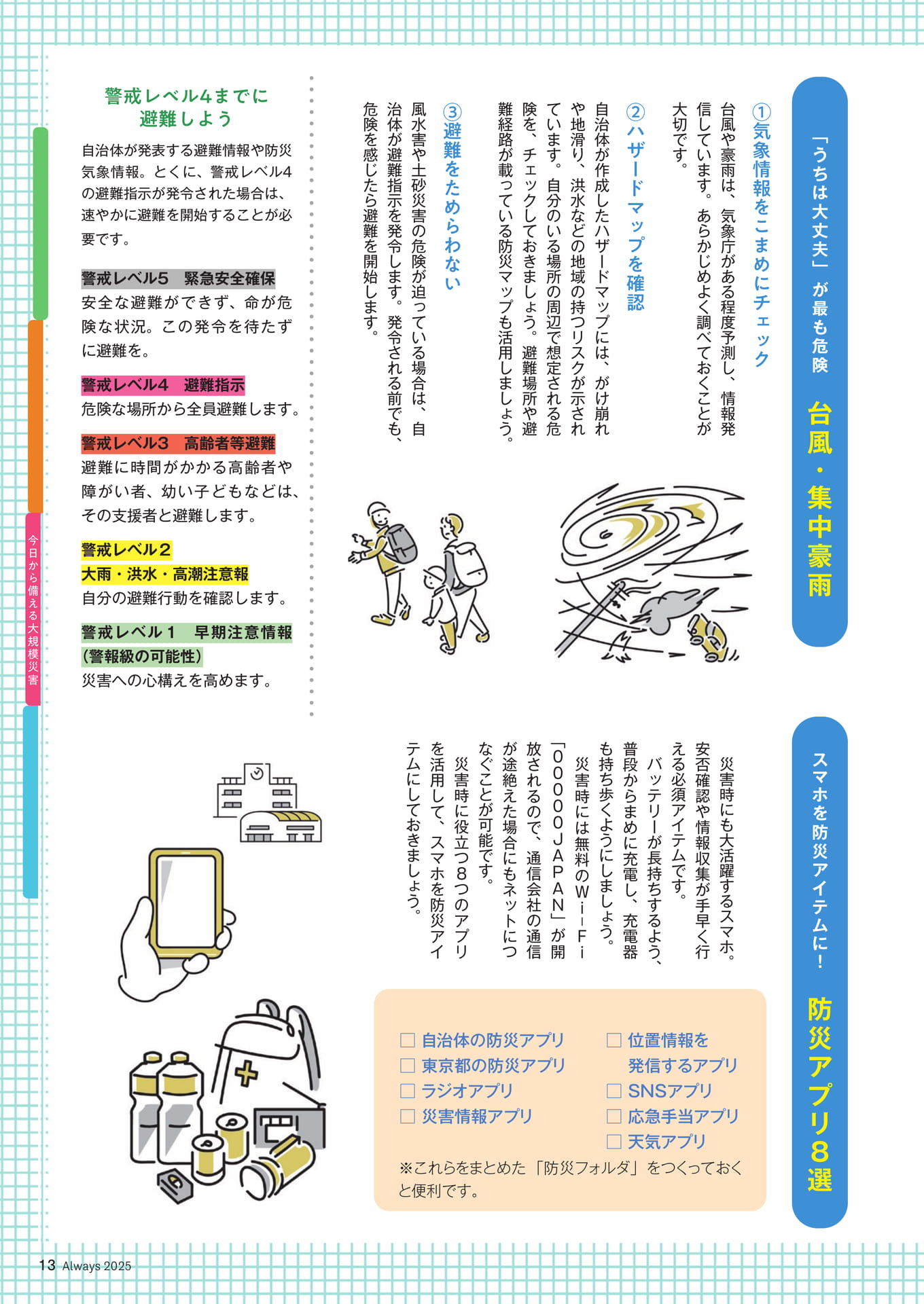 Page 13　防犯・防災特集　自分と家族を守ろう 今日から備える大規模災害