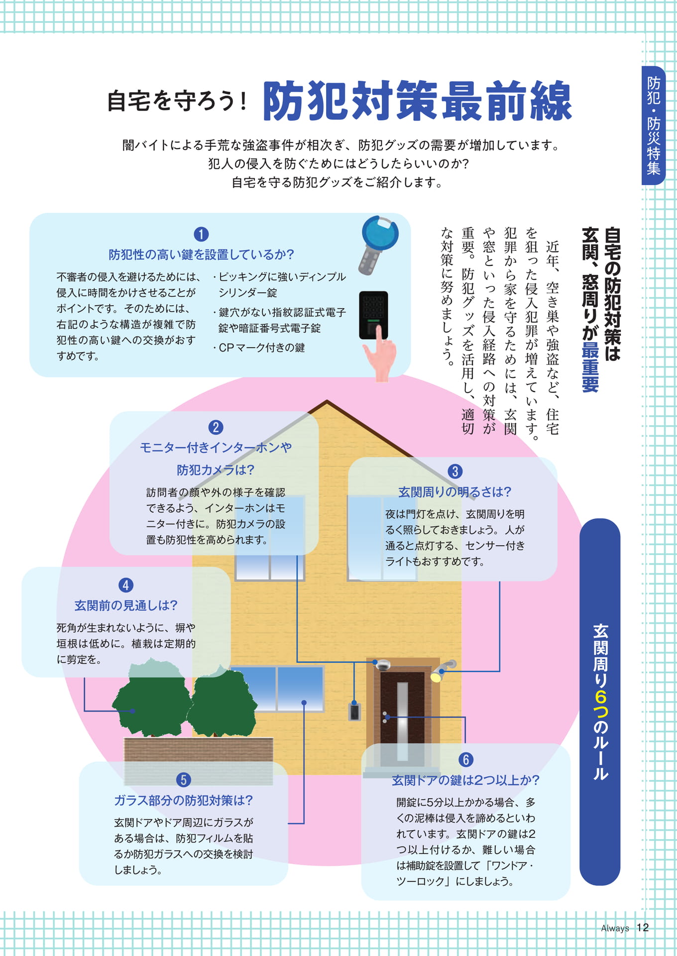 Page 12 防犯・防災特集 自宅を守ろう!防犯対策最前線