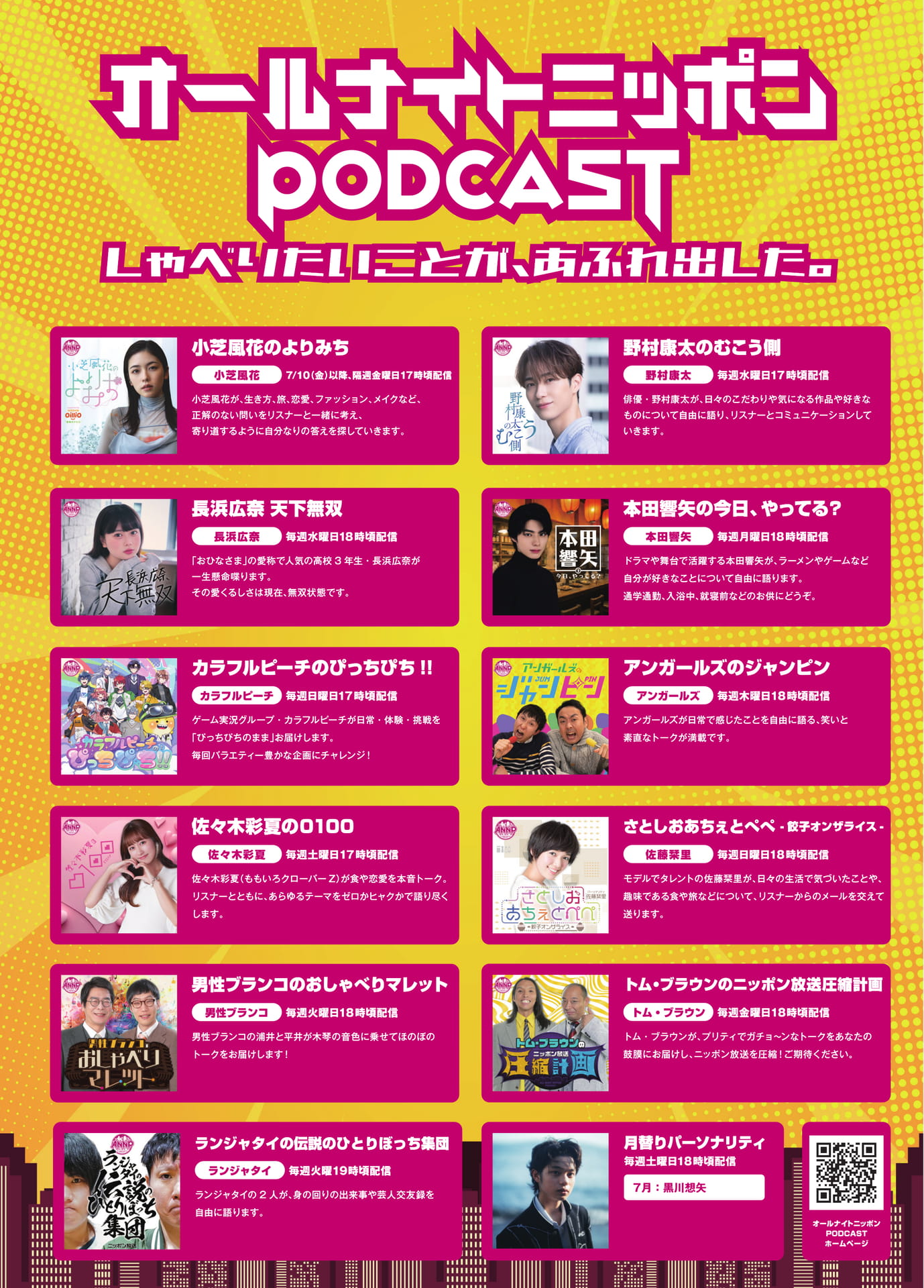 Page (追加)2