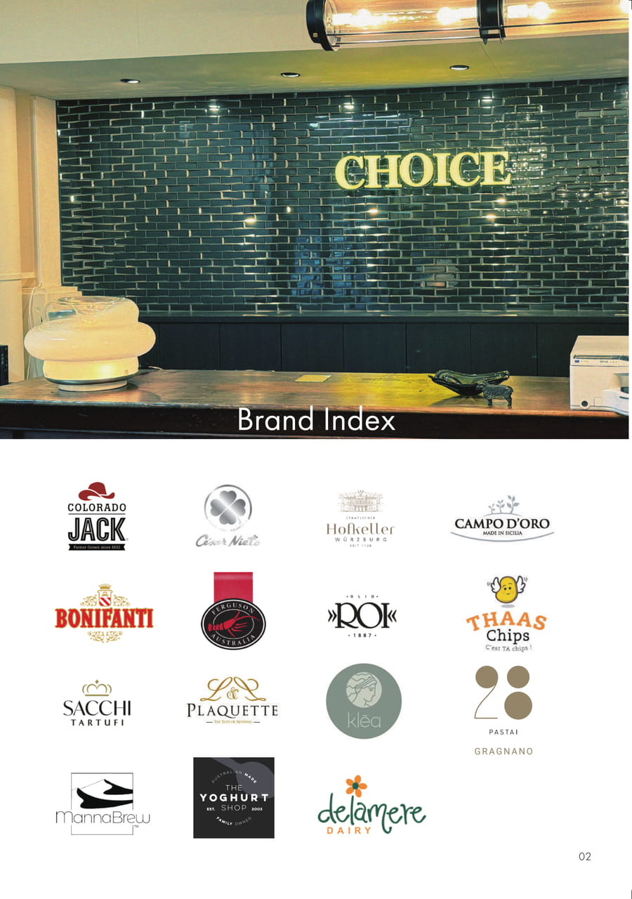 brand index