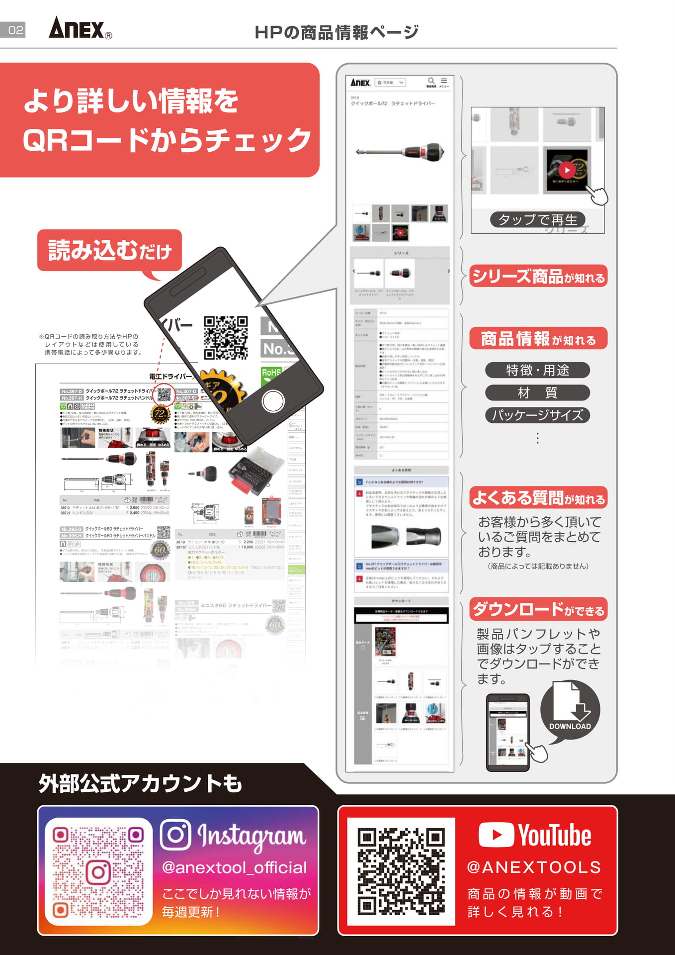 ＨＰの商品情報ページ		