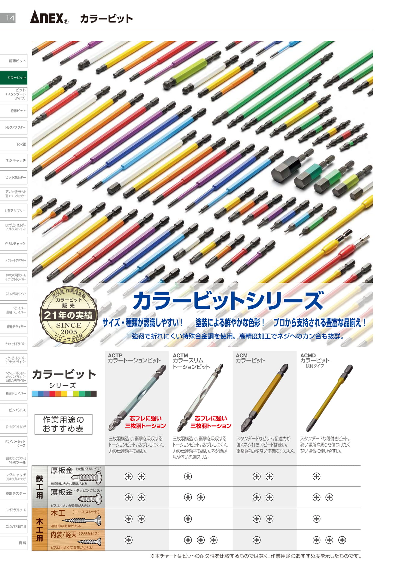 カラービット		