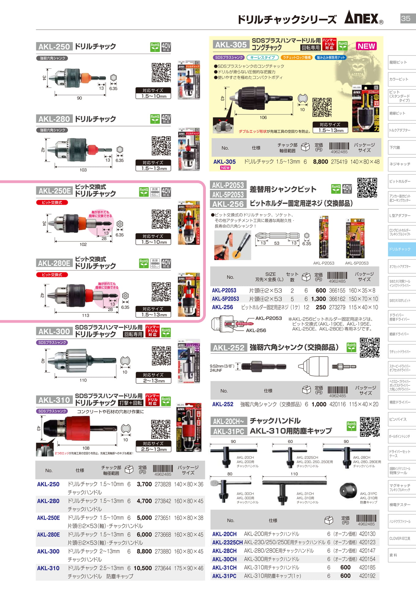 ドリルチャックシリーズ		