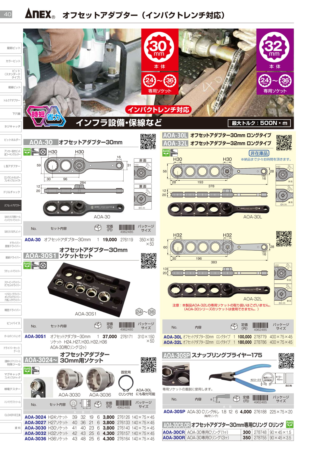 オフセットアダプターシリーズ（インパクトレンチ対応）		