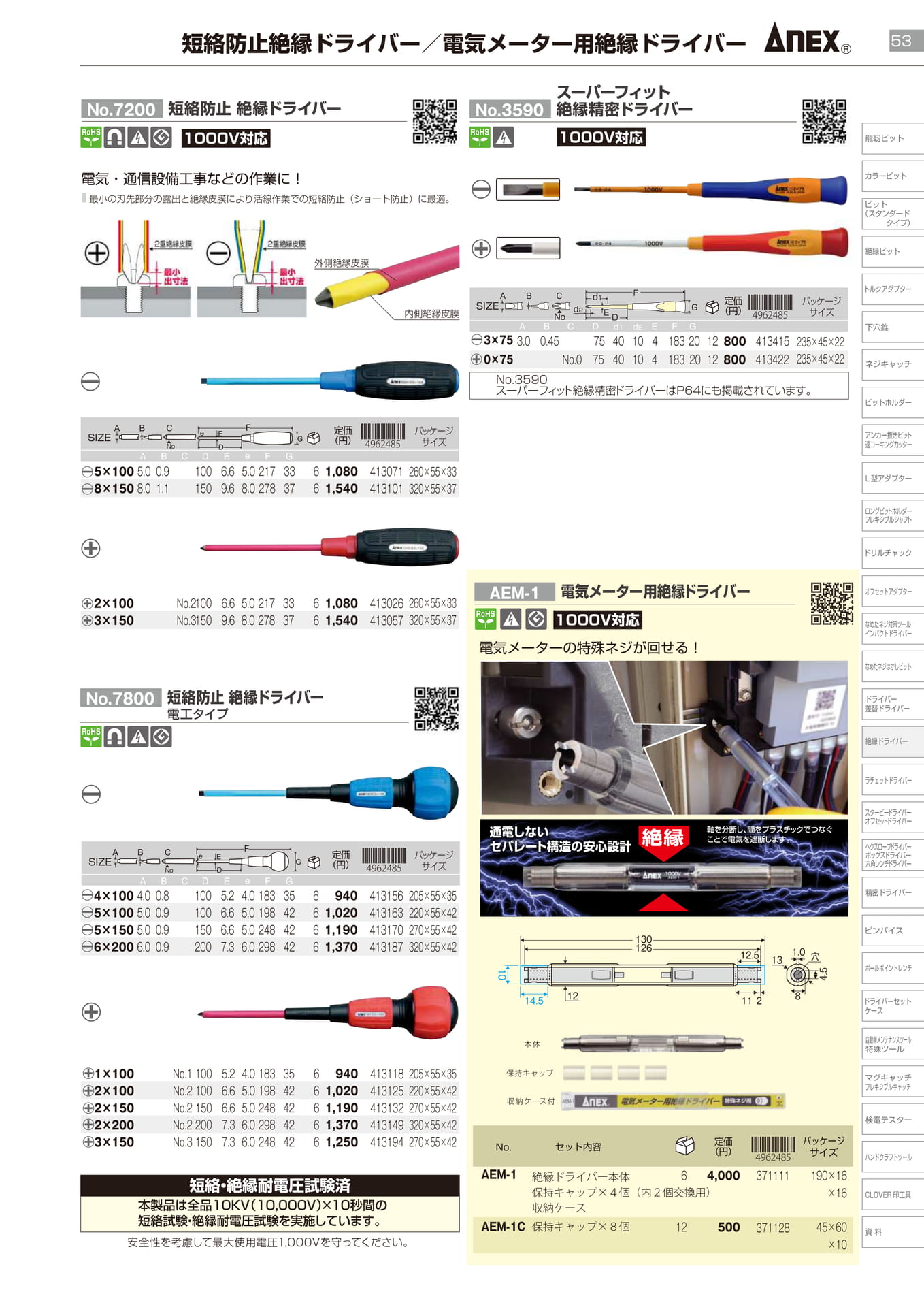 短絡防止絶縁ドライバー／電気メーター用絶縁ドライバー		