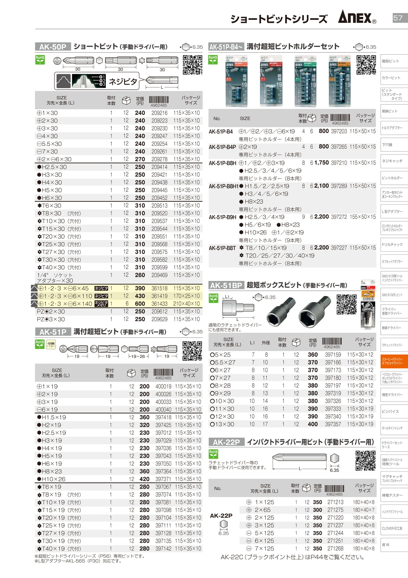 ショートビットシリーズ		