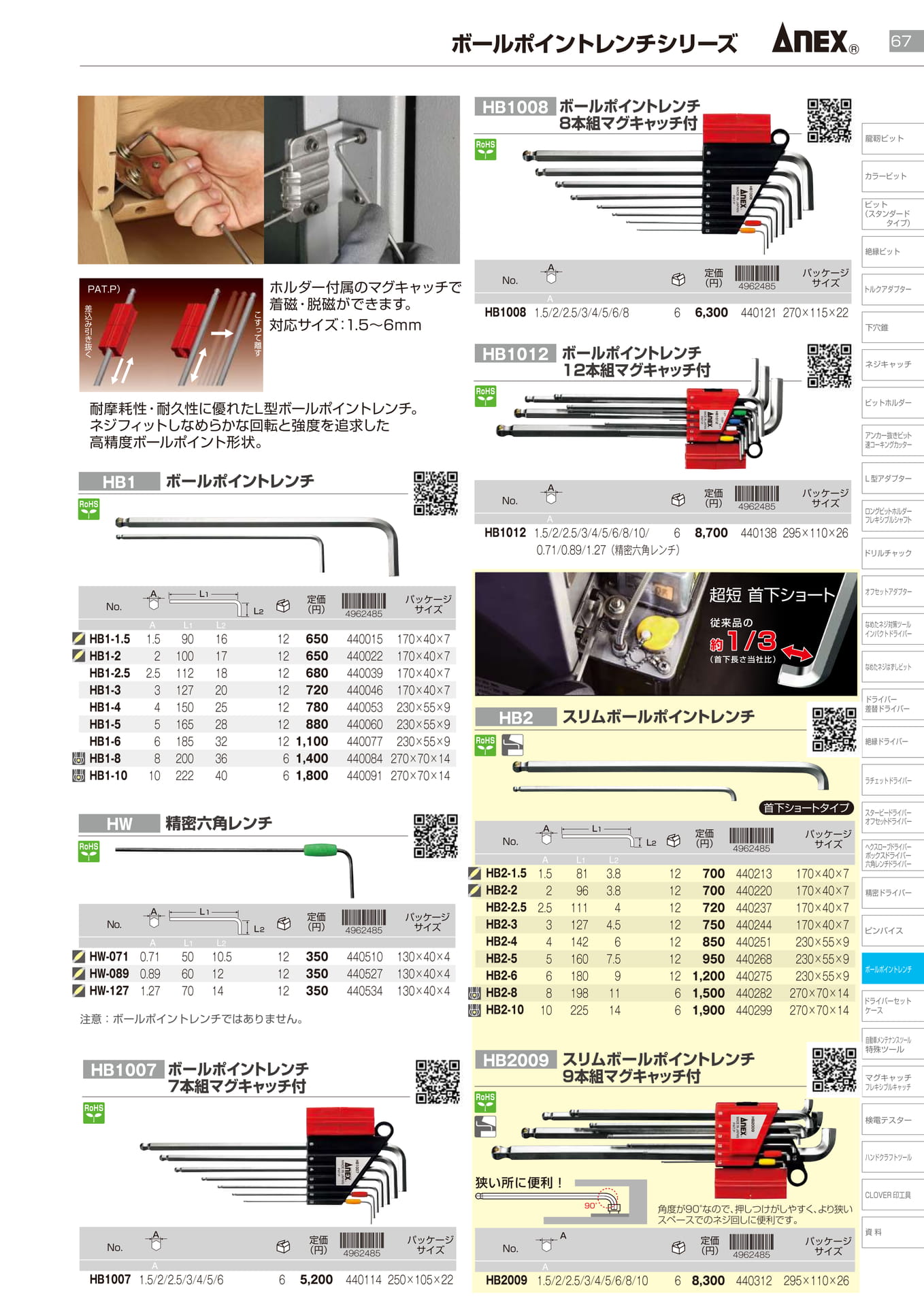 ボールポイントレンチシリーズ		