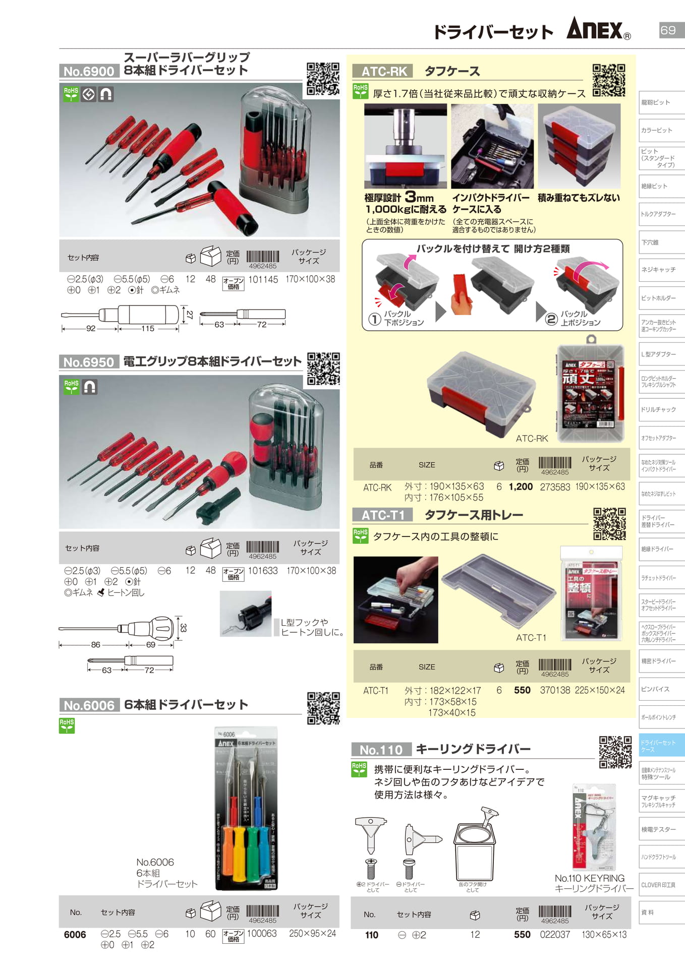 ドライバーセット		