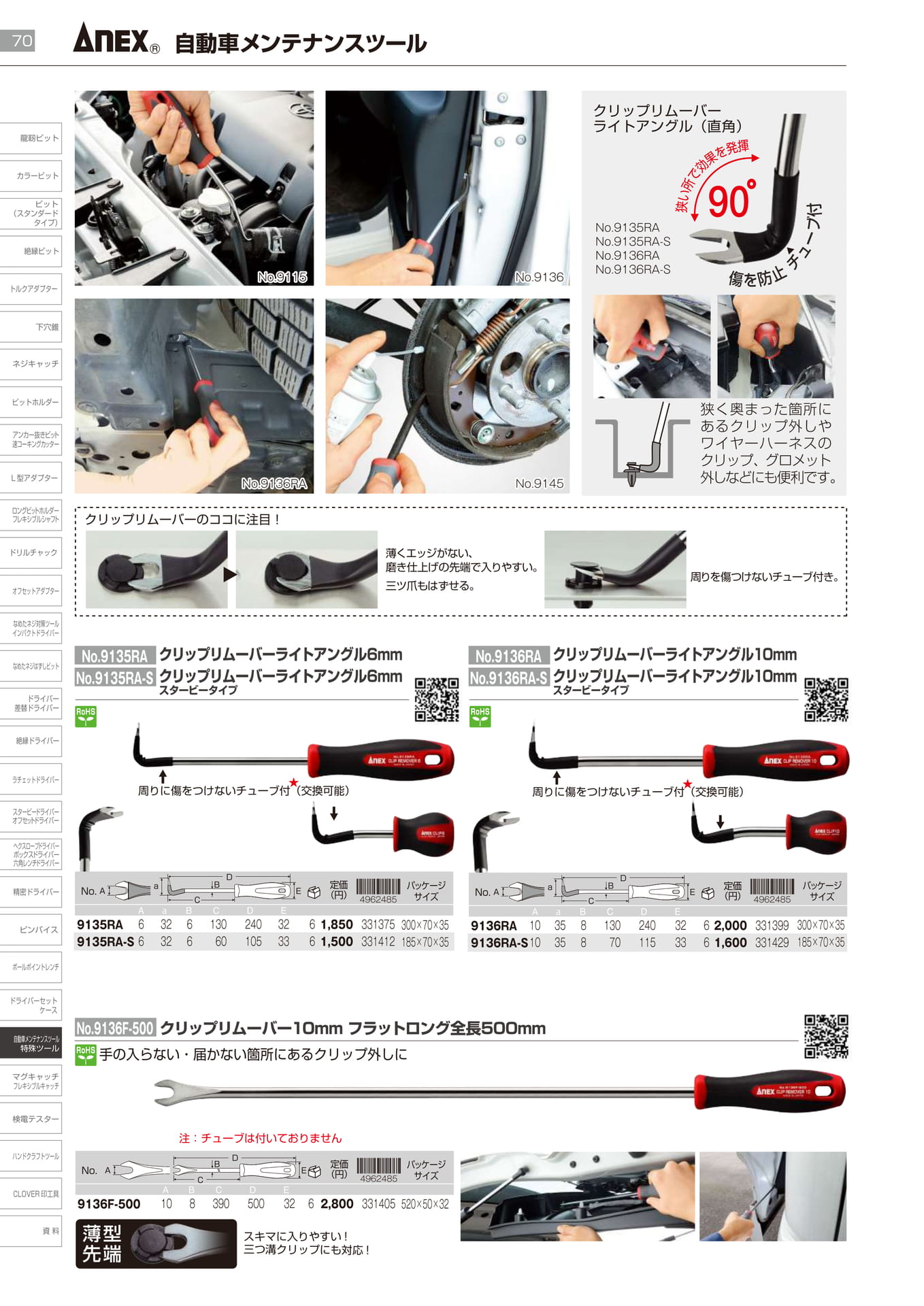 自動車メンテナンスツール		
