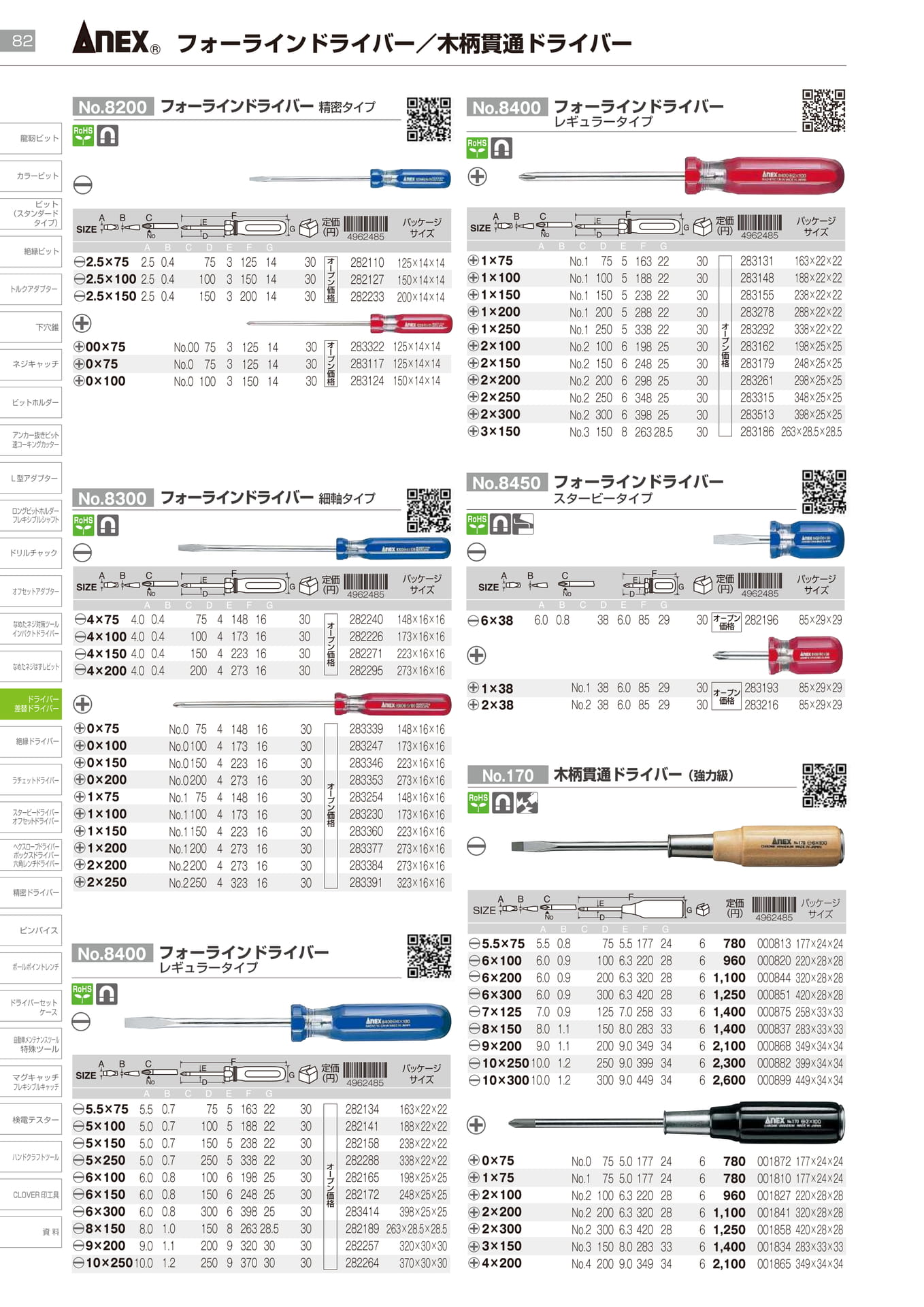 フォーラインドライバー／木柄貫通ドライバー		