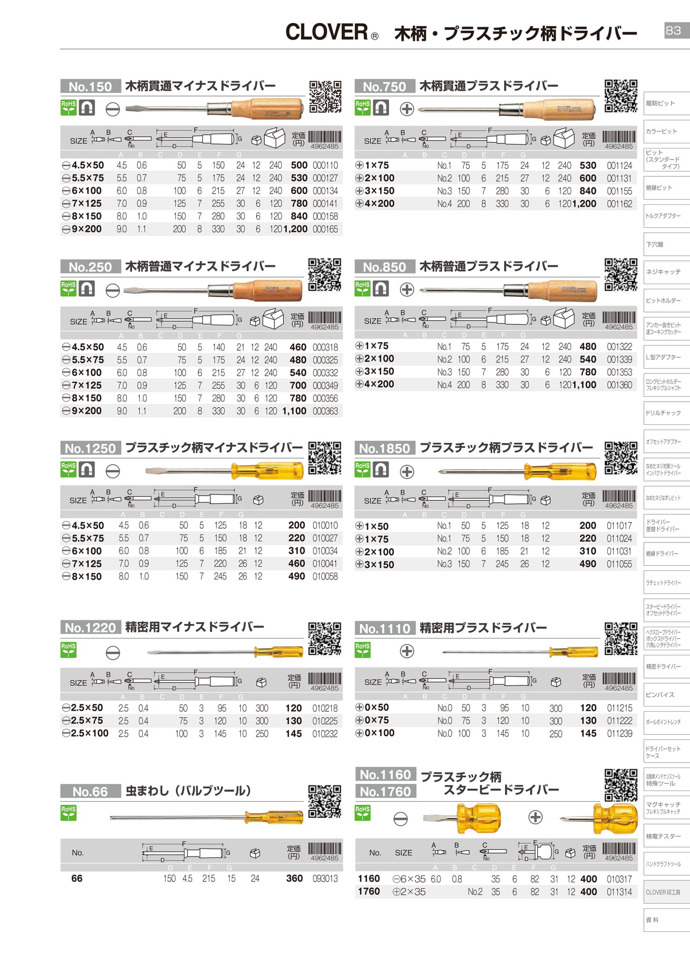 CLOVER　木柄ドライバー・プラスチック柄ドライバー		