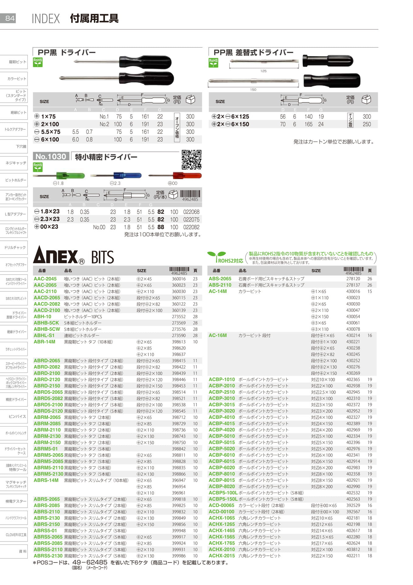 INDEX　付属用工具		