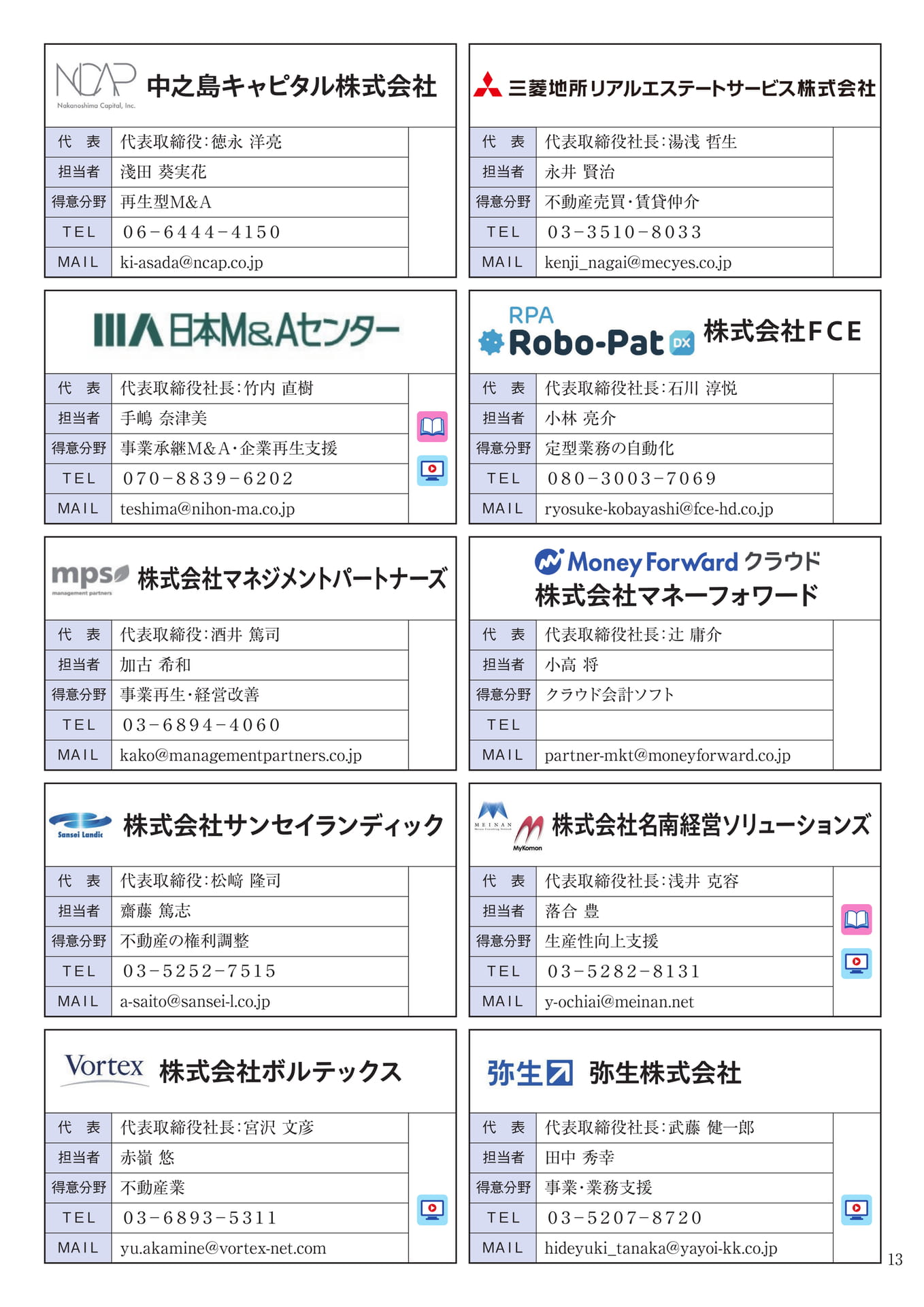 賛助会員一覧_2